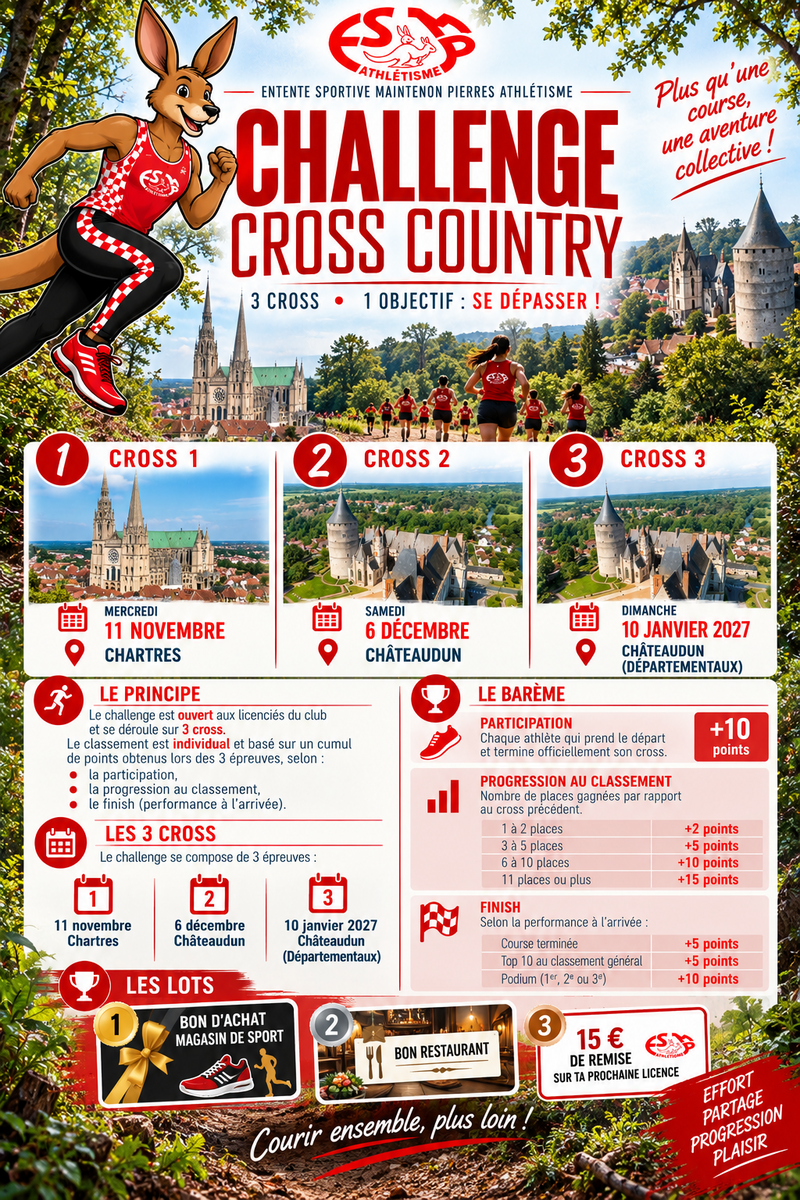 Le premier Challenge Cross ESMPA 2026/2027
