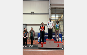 Résultats Championnats Régionaux en Salle U14 et U16