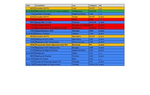 Calendrier compétitions estivales piste 2026
