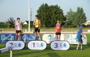 Résultats Championnats Régionaux - partie 1 à St-Cyr-Sur-Loire