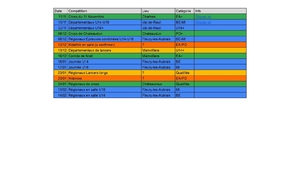 Calendrier provisoire compétitions hivernale 2026-2027