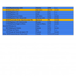Calendrier compétitions estivales piste 2026 - (à jour)