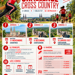 Le premier Challenge Cross ESMPA 2026/2027
