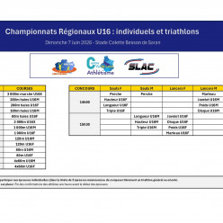 Régionaux Individuels Minimes (qualifiés uniquement)