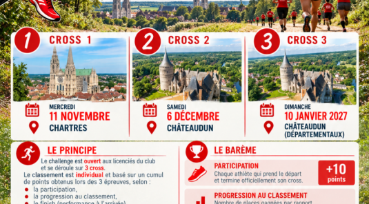 Le premier Challenge Cross ESMPA 2026/2027