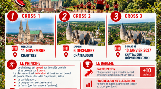 Le premier Challenge Cross ESMPA 2026/2027